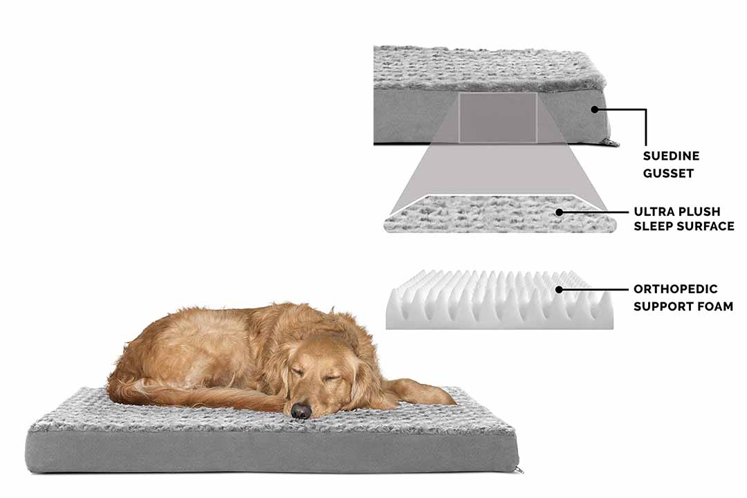 FurHaven Deluxe Orthopedic Pet Bed Mattress